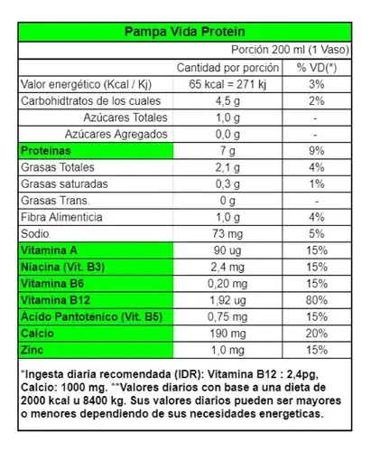 protein informacion nutricional.webp