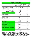 protein informacion nutricional.webp
