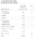 Información Nutricional thinssesamo.webp