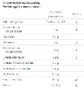 Información Nutricional thins-tomateyromero.webp