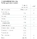Información Nutricional snack-sesamo-sal-marina.webp