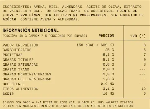 info-nutri-gra-clas-ca3e432332e8c2a72817139715501977-480-0.webp